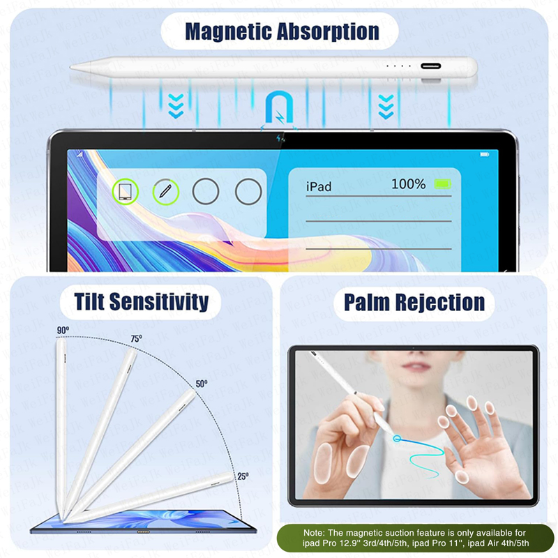 Original Stylus Pen For Apple  – Tablet Pencil Accessories Bewertung und Preis