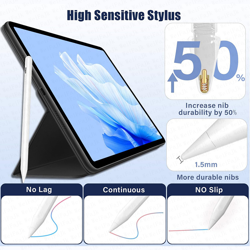 Original Stylus Pen For Apple  – Tablet Pencil Accessories Bewertung und Preis