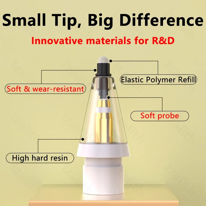Replacement Pencil Tips 2B For – Tablet Pencil Accessories Bewertung und Preis