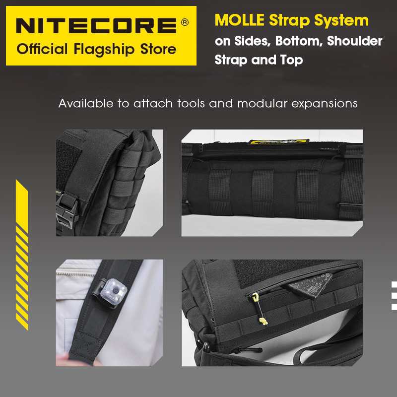NITECORE SLB06 Commuting Cross – Tablet Shoulder Bag Bewertung und Preis
