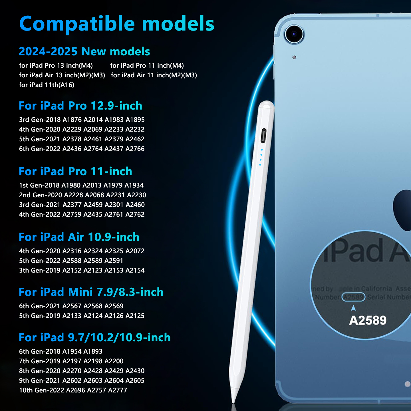 Latest stylus for iPad 2018-20 – Fire Tablet Accessories Bewertung und Preis