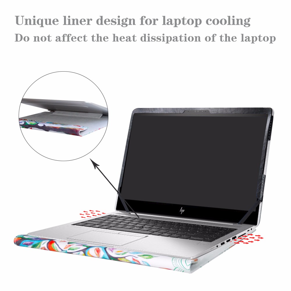 Laptop Sleeve Bag Notebook Cas – Cool Tablet Accessories Bewertung und Preis