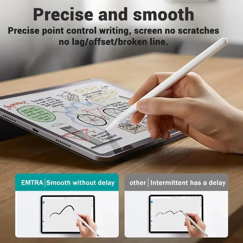 For Apple Pencil 2 Wireless Ch – Fire Tablet Accessories Bewertung und Preis