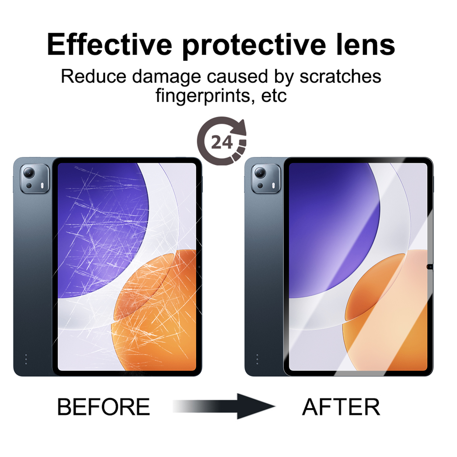 Tablet Screen Protector For Xi – Mi Tablet Accessories Bewertung und Preis