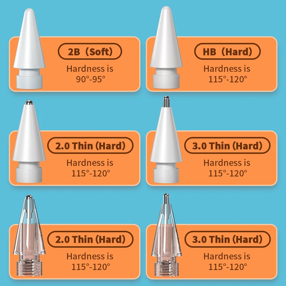 For Apple Pencil Pen Nib Penci – Tablet Pencil Accessories Bewertung und Preis