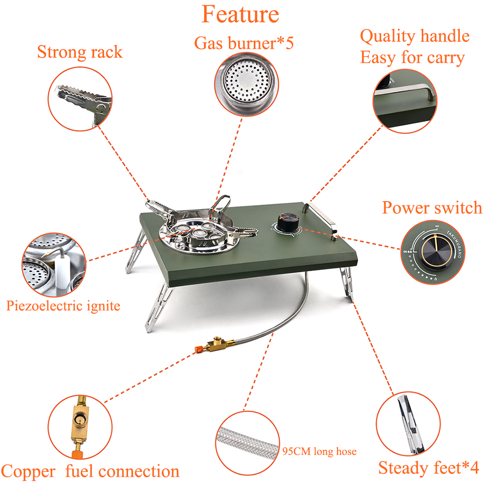 IGT Tabletop Stove 15800W Outd – Tablet Accessories Kit Bewertung und Preis