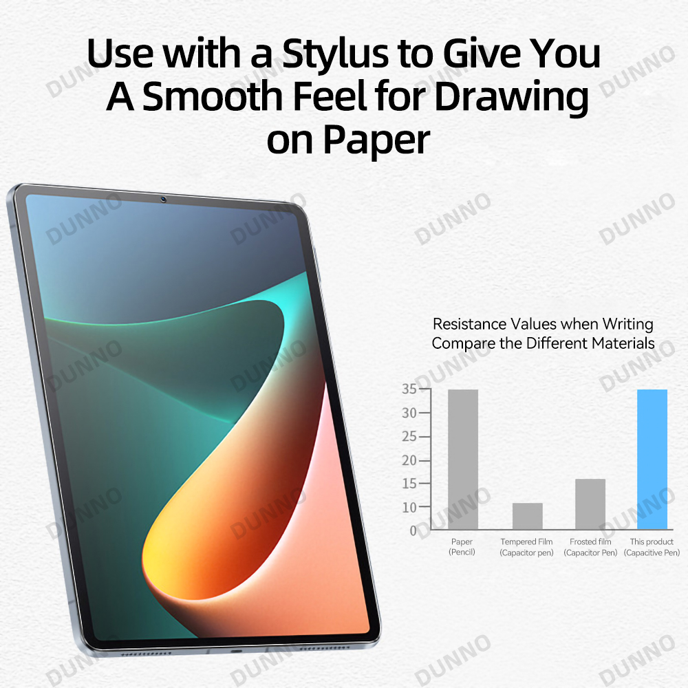 Paper Feel Film for Mi Pad 5 P – Mi Tablet Accessories Bewertung und Preis