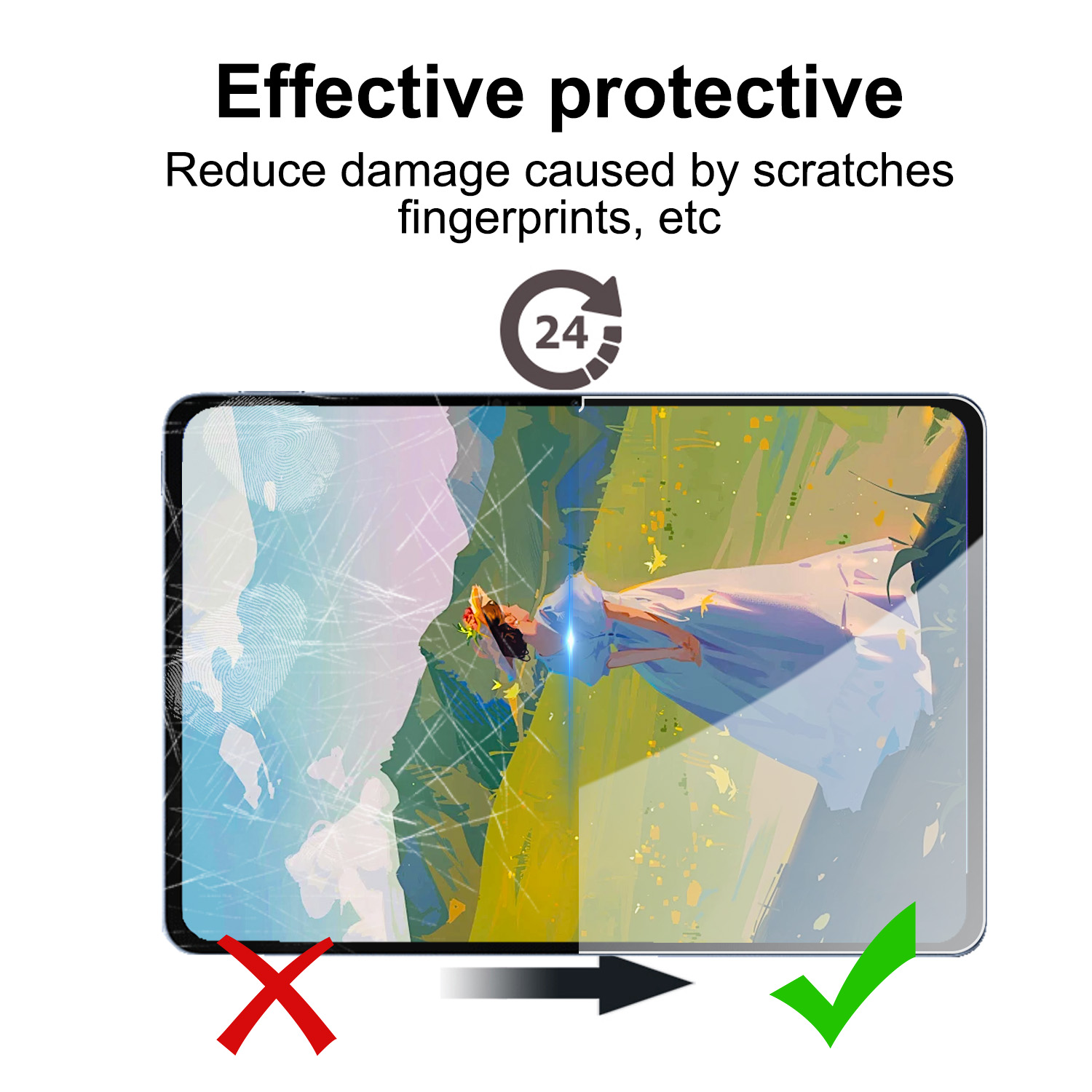 1-3PCS Paper Feel Screen Prote – Mi Tablet Accessories Bewertung und Preis